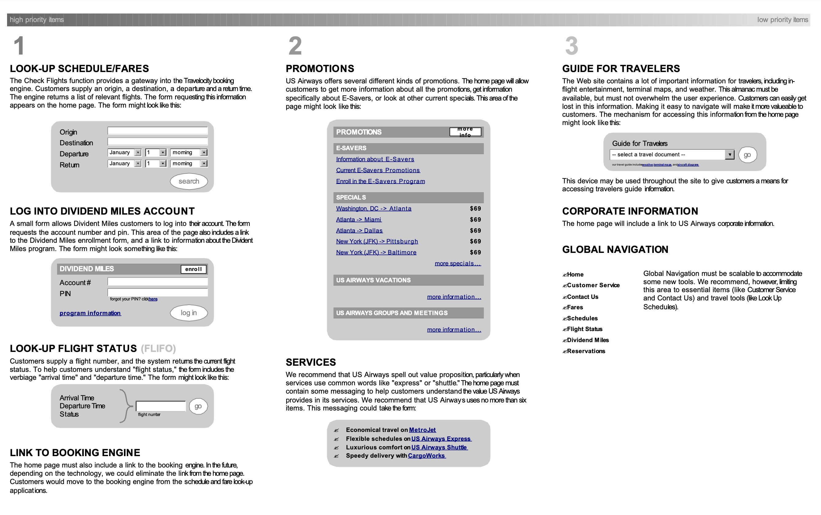 Page Description Diagram